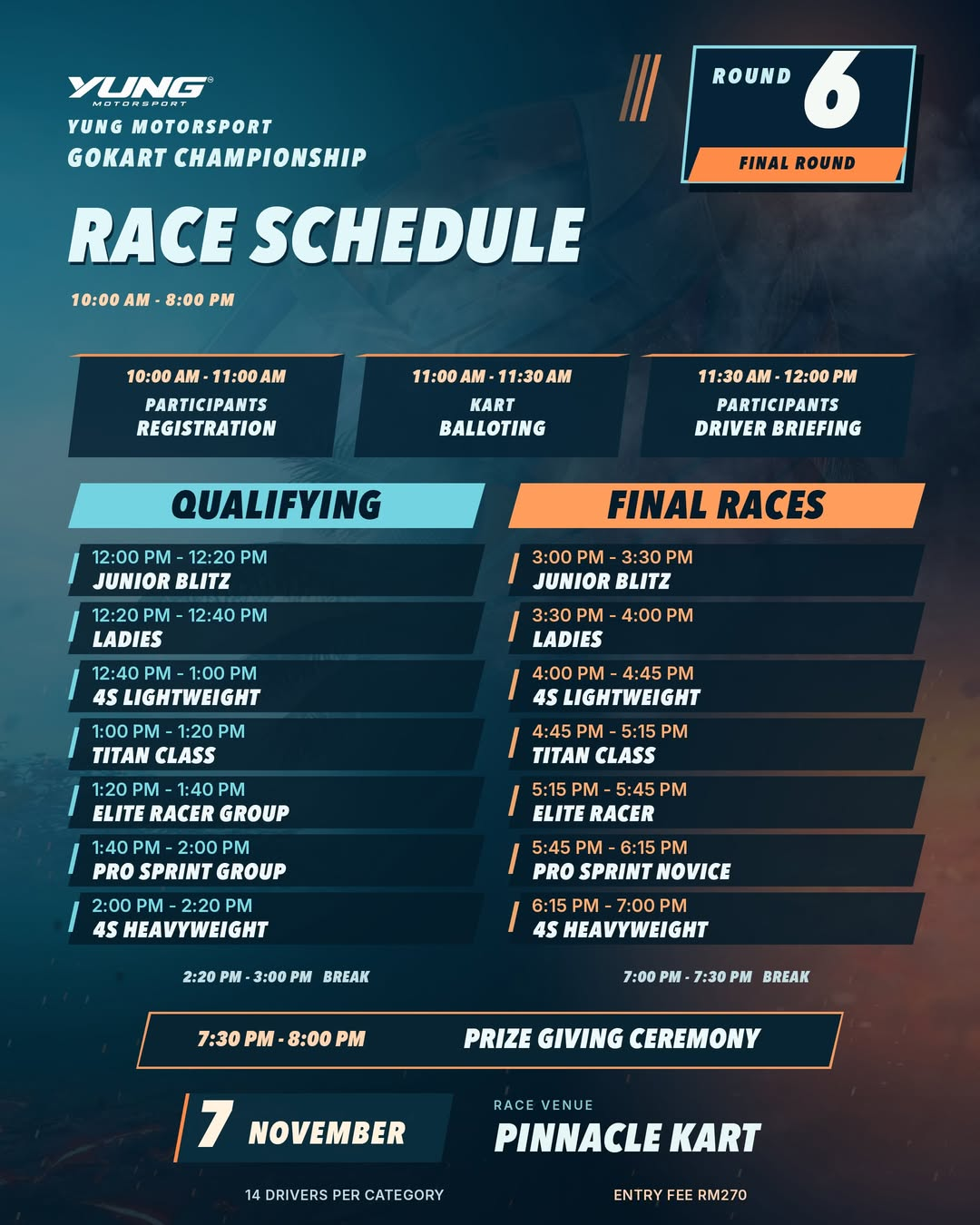 Original race timetable, including qualifying, finals, breaks and prize giving.